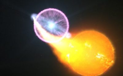 Observação de um fenômeno estelar explosivo mostra que colisão de matéria é fonte expressiva de radiação no Universo