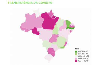 Transparência sobre a epidemia é insuficiente em 24 estados brasileiros, diz relatório