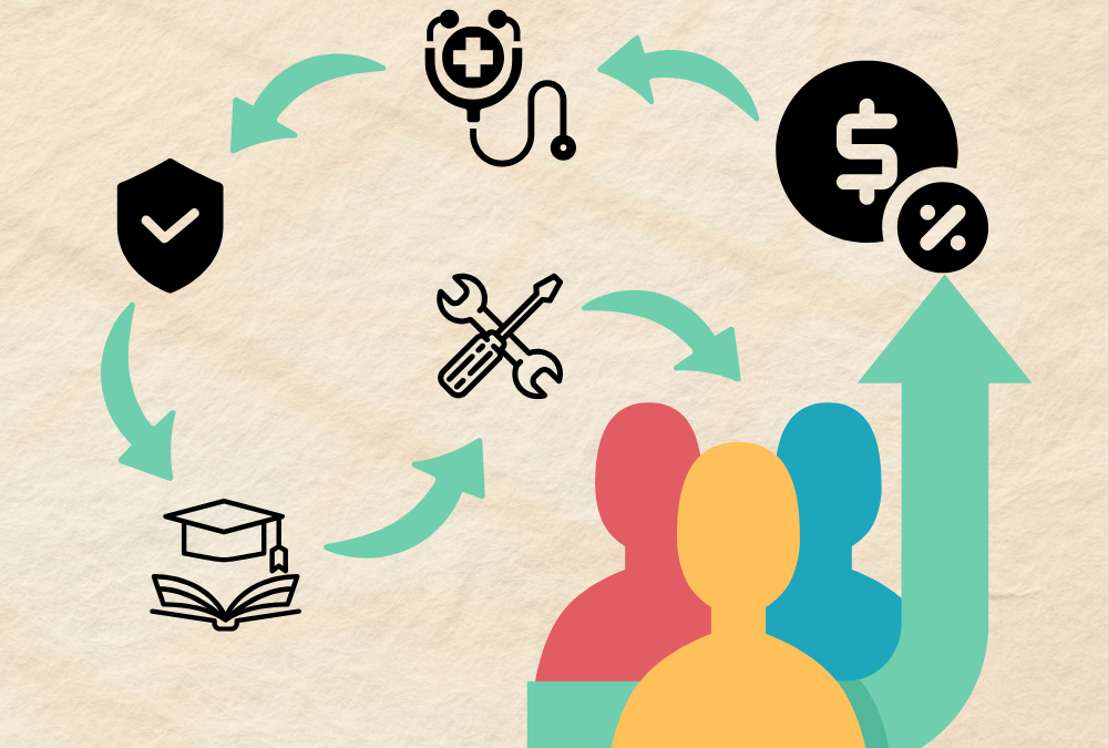 O brasileiro tem retorno do imposto que paga?