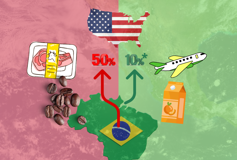 Tarifas e exceções