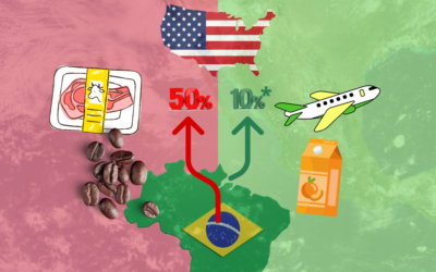Tarifas e exceções