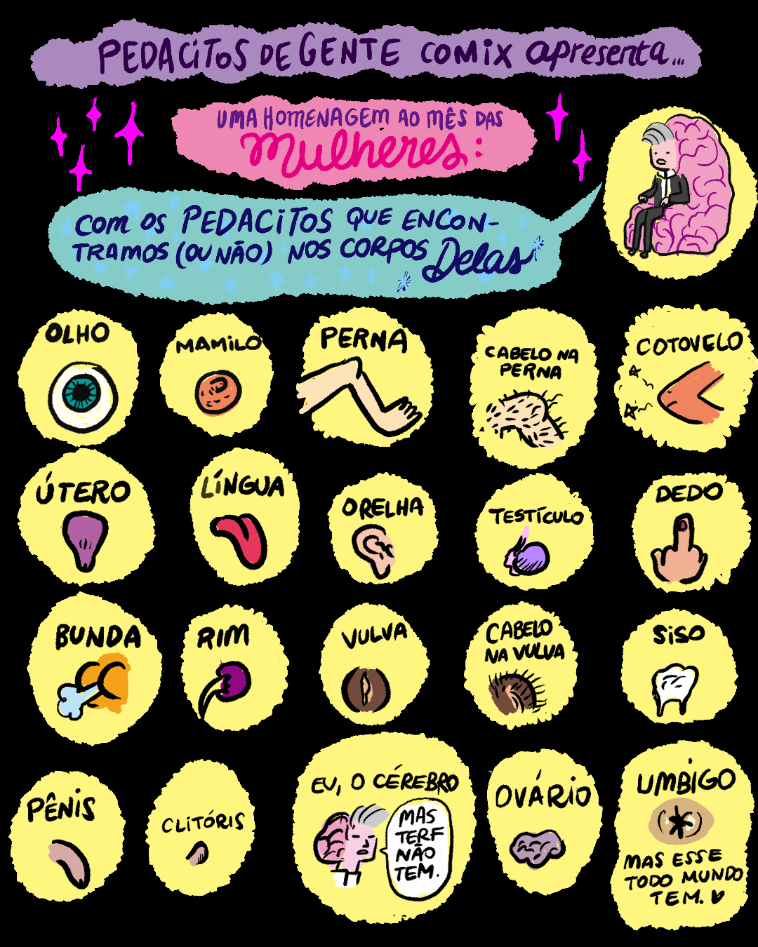 Cartum em requadro único. Fundo preto. No topo, em um box irregular roxo, a introdução: “Pedacitos de gente comix apresenta…”. Logo abaixo, outro box irregular rosa com texto “Uma homenagem ao mês das mulheres:”, com quatro estrelas de 4 pontas à esquerda e duas à direita. Mais à direita das estrelas, o desenho do personagem Cérebro (um homem com um enorme cérebro que se projeta da cabeça para trás e para baixo, lhe servindo de trono), vestido de paletó e gravata pretos e camisa branca: ele diz, em um balão de diálogo azul claro logo abaixo do box rosa: “com os pedacinhos que encontramos (ou não) nos corpos Delas (a última palavra escrita elegantemente em cursiva). A seguir, há 20 círculos ou elipses verticais amarelos e irregulares, dispostos em quatro linhas de cinco, com texto e um desenho ilustrando-o. 1) “Olho” (desenho de globo ocular com íris verde); 2) “mamilo”; 3) “perna”; 4) “cabelo na perna”; 5) “cotovelo” (saem estrelinhas dele, indicando dor); 6) “útero”; 7) “língua”; 8) “orelha”; 9) “testículo”; 10) “dedo” (punho fechado com o dedo médio estendido); 11) “bunda” (com gases saindo); 12) “rim”; 13) “vulva”; 14) “cabelo na vulva”; 15) “siso”; 16) “pênis”; 17) “clitóris”; 18) “eu, o cérebro” (desenho do personagem, que diz “mas TERF não tem.”; 19) “ovário”; 20) “umbigo”, abaixo do desenho, mais texto: “mas esse todo mundo tem.” (ao lado do ponto final, há um desenhinho preto de um coração).